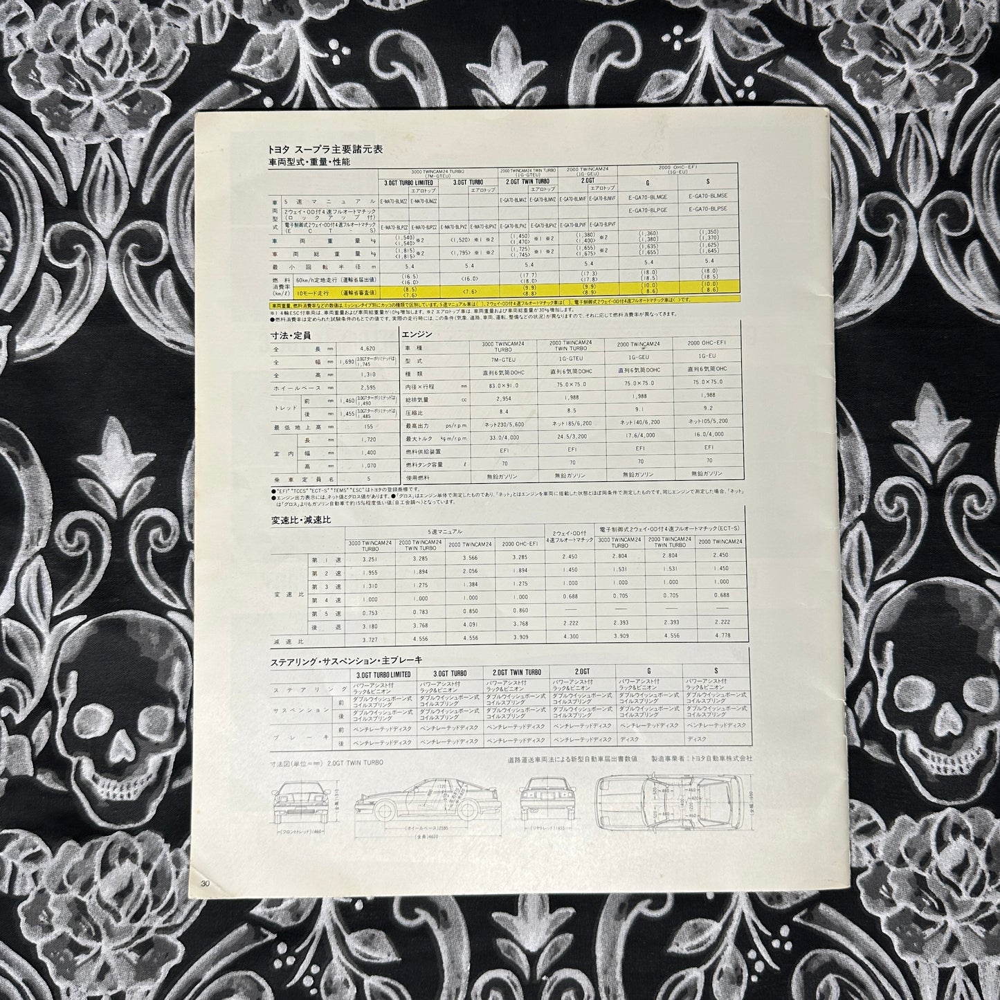 (RARE) Toyota 70 Supra Catalogs