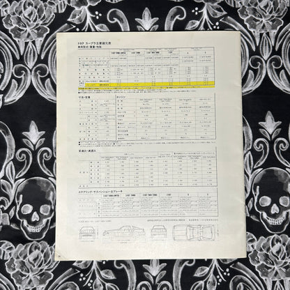 (RARE) Toyota 70 Supra Catalogs