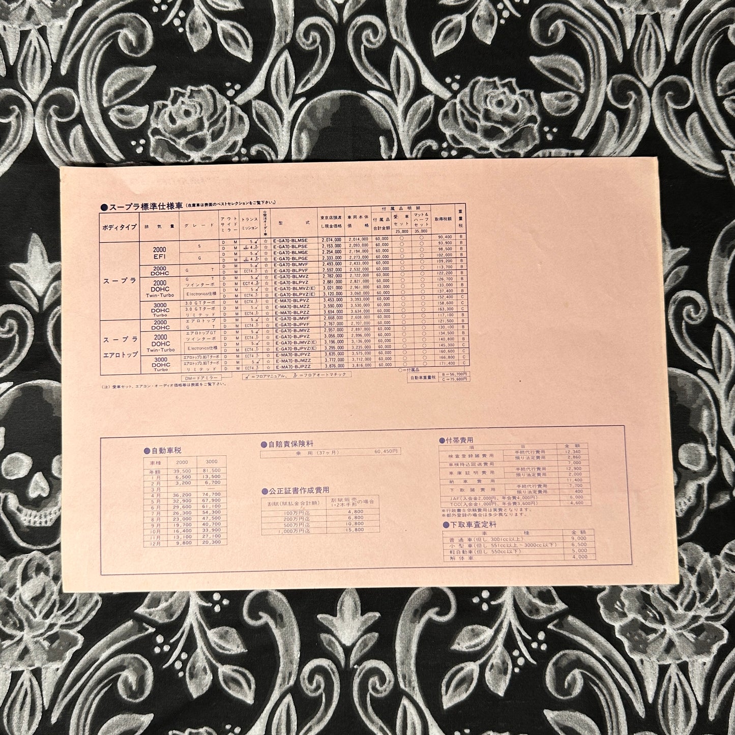 (RARE) Toyota 70 Supra Catalogs