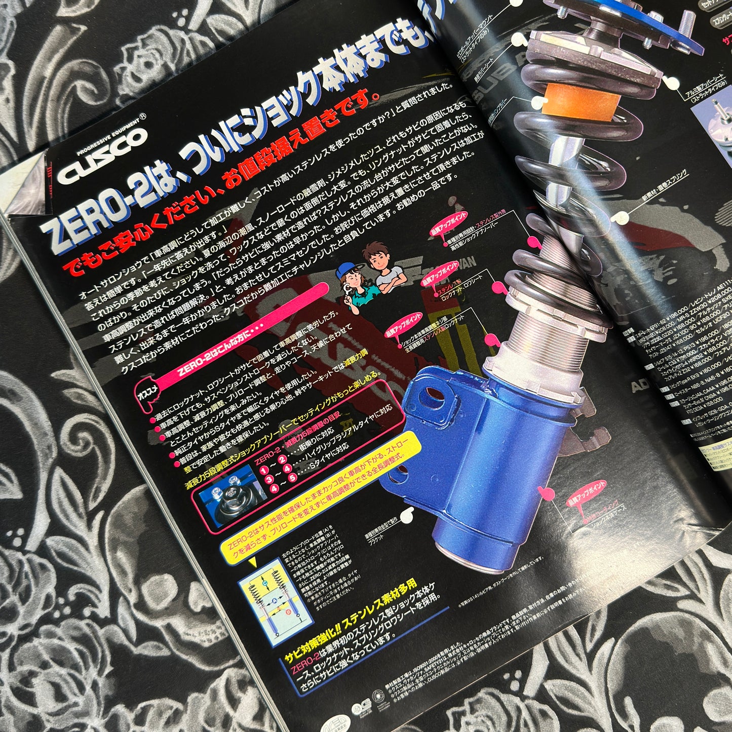 OPTION2 Magazine Jan 2004