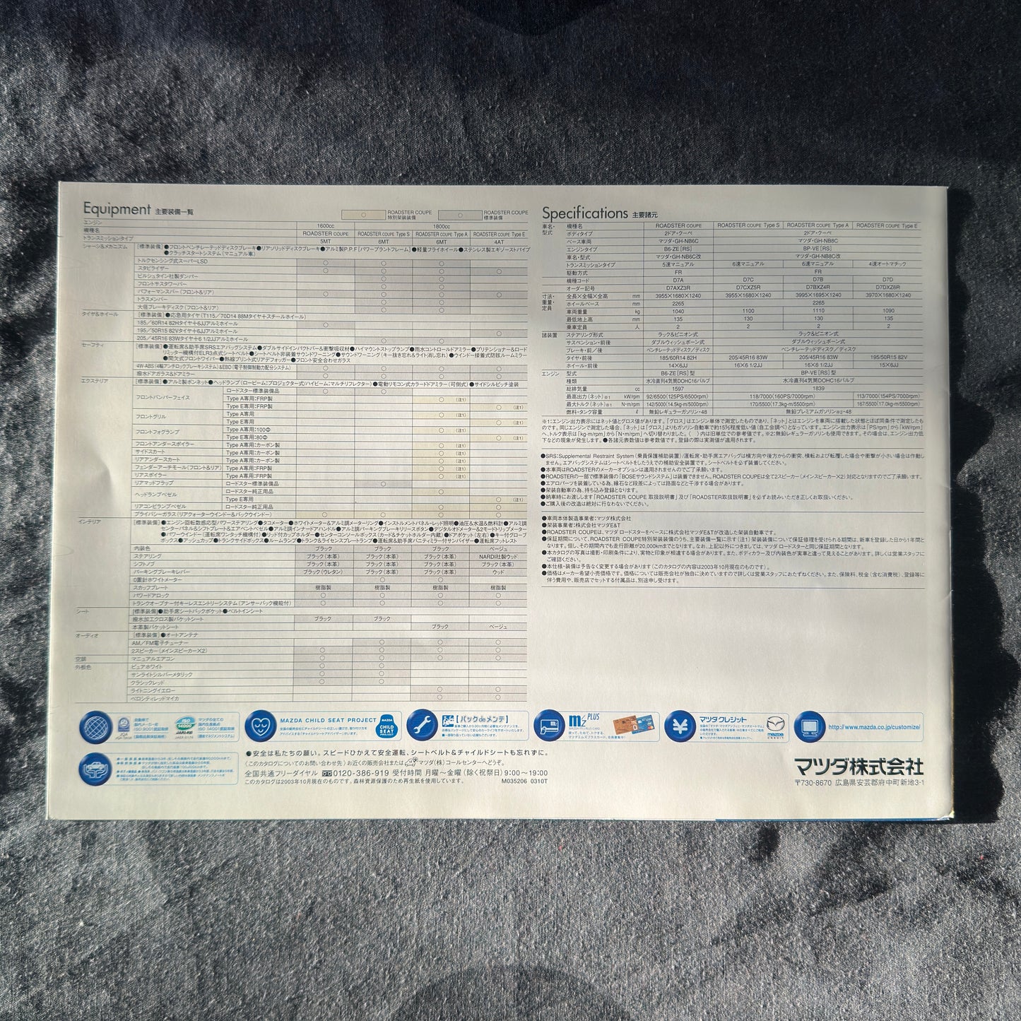 (RARE) Mazda Roadster Coupe & Turbo Catalogs