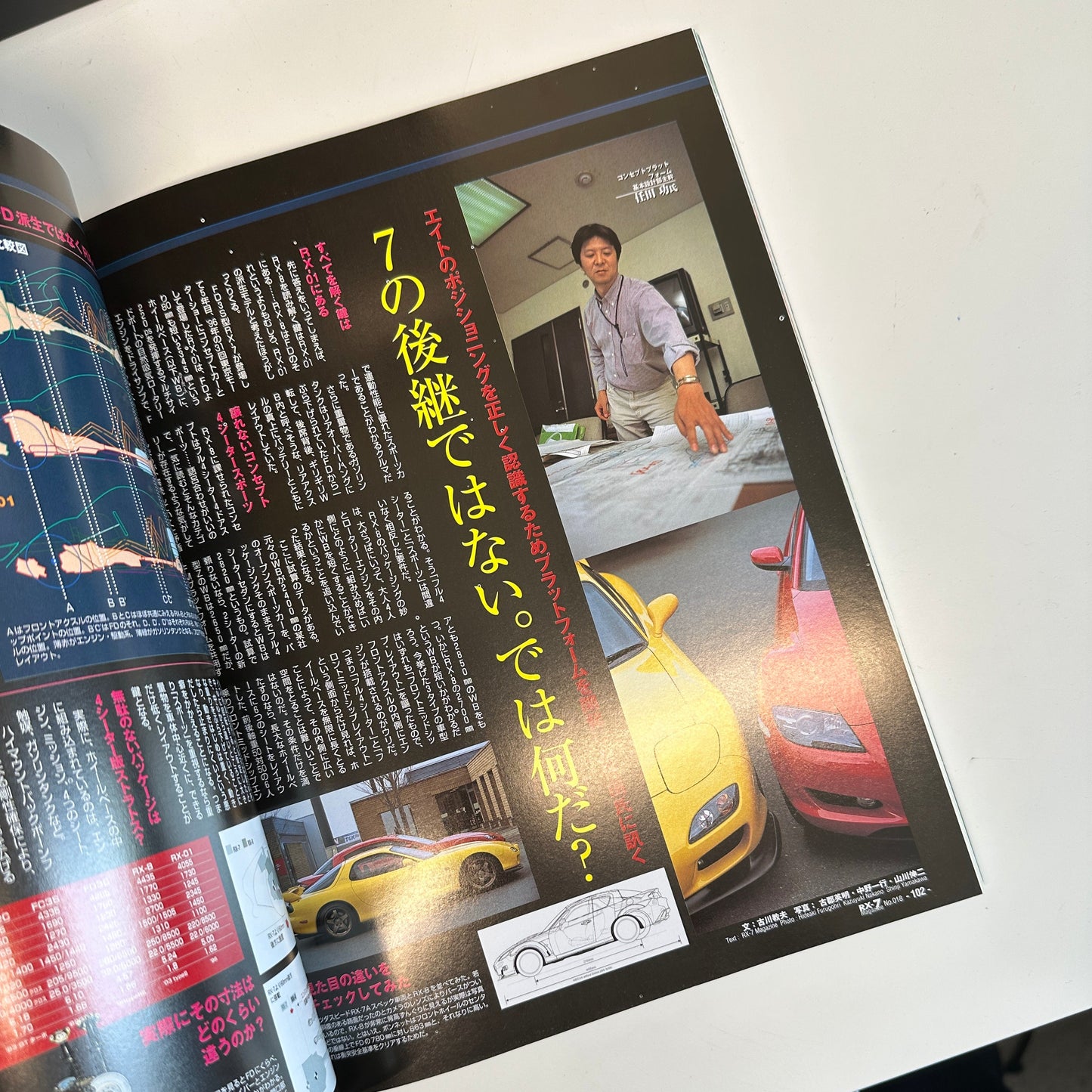 HyperRev RE Enthusiast RX-7 Vol. 18 Magazine