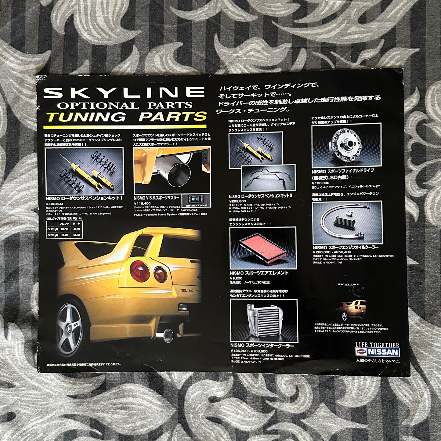 (RARE) Nissan R34 Skyline Catalogs May 1998